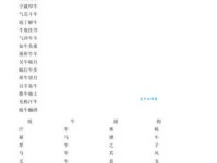 “执牛耳”是什么意思？带你了解这个古老成语的含义