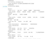 谢幕的反义词是什么？用通俗的语言告诉你答案