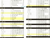 番号是什么意思 番号的由来和实际应用解析