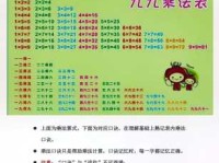 乘的笔顺 解说乘的笔顺及乘的笔画顺序怎么写！