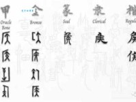 侯组词 解答侯组词有哪些与王侯的侯组词怎么组！