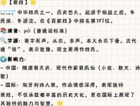 裴怎么读？裴怎么念？裴字拼音怎么写？裴字有哪些组词？