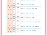 寓组词_寓字组词