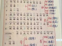 想知道“哞”怎么拼音？“哞”的读音、组词和含义都在这里