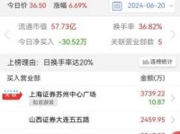 下车伊始什么意思：“下车伊始”的内涵与启示
