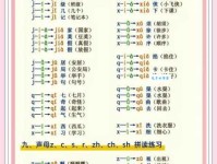 一篇文章教你读懂“栅”字：拼音、读音、组词全掌握