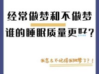 经常做白日梦正常吗 白日梦的意思大解析