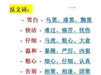 确信的反义词有哪些？详解疑惑、怀疑等词语