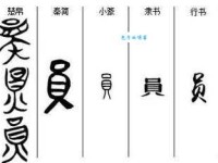 汉字“员”的读音、意思、用法、释义、造句