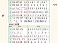 如何读懂“从”字？从拼音、读法到组词，一网打尽！