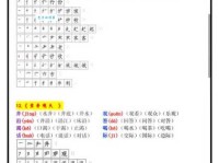 层组词 解答层组词有哪些与上层的层组词怎么组！