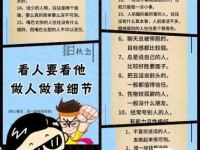 “发誓”的含义及文化内涵：深入了解发誓