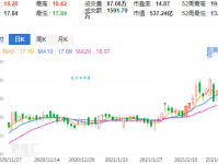 旷野的意思：自然的广阔与心灵的自由