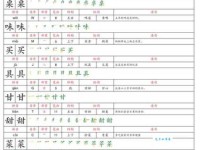 汉字“筒”的读音、意思、用法、释义、造句