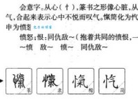 同仇敌忾的意思_同仇敌忾的近义词｜反义词_同仇敌忾造句例句