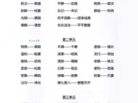 精致和粗糙的区别：反义词辨析及例句分析