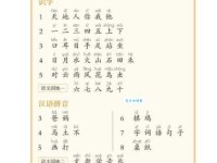 饼怎么读？饼怎么念？拼音是bǐng，饼字组词大全！