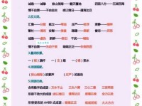 铭记的近义词是什么？牢记、铭刻哪个更贴切？