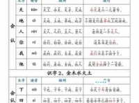 汉字“扭”的读音、意思、用法、释义、造句