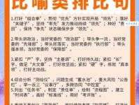 什么是比肩而事的意思？看完这篇你就知道了！