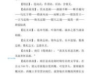 饮水思源的意思是什么？生活中有哪些相关的例子？