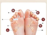 足下是什么意思？它的历史渊源和含义全解析！