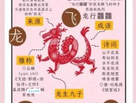 酒虎诗龙是什么意思这个成语的由来和用法解析