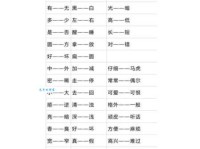 杂乱无章的反义词有哪些？教你快速找到合适的词语