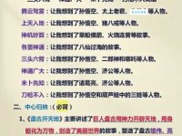 千峰万仞的意思解释一看就明白的成语故事