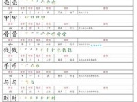 汉字“罢”的读音、意思、用法、释义、造句