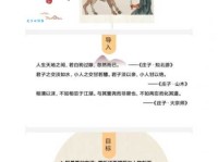 庖丁解牛的意思及其哲学寓意