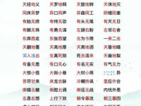 汉语词语“成果”的同义词、近义词、反义词及区别与用法