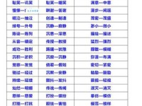 汉语词语“浩瀚”的同义词、近义词、反义词及区别与用法