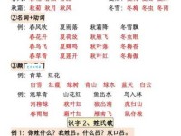 万象更新的近义词有哪些？焕然一新、面目一新等词语详解