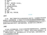 却之不恭是什么意思？实用例句帮你快速理解和运用