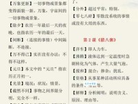 数以万计的意思和用法 生活中如何正确使用这个词语