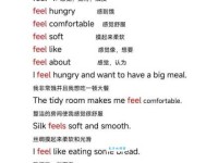 feeling什么意思 简单解释这个词的常见用法