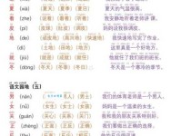 一分钟学会“舂”字的读音：舂怎么读？舂怎么念？舂字组词