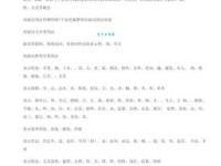 名副其实是什么意思？近义词大盘点及例句