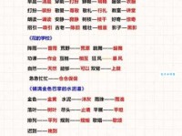 会师近义词有哪些？这些替换词让表达更精准！