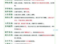 文牍主义的意思解释、造句、出处典故、成语接龙