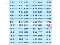 汉语词语“隆重”的同义词、近义词、反义词及区别与用法