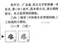 不知道“瘩”怎么读？教你快速掌握“瘩”的读音、拼音和组词！