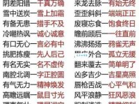 不怕困难的词语：迎难而上的近义词大盘点