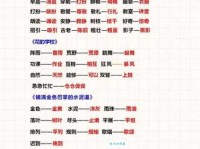 掌握歧视的近义词，用词不再单一更精准！