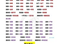 忘乎所以是什么意思？近义词详解及例句