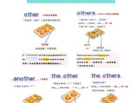 单词typical什么意思？教你如何通过例句快速掌握！