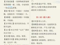 找霸气十足的近义词？这里有你需要的词语解释