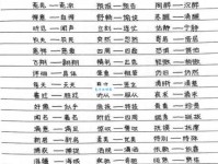 说三道四的近义词有哪些？常用的都有哪些说法？