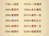 数字恋爱什么意思？数字恋爱四字成语意思解释、出处